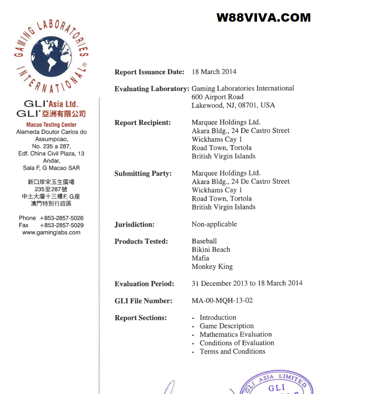 W88 Công khai pháp lý W88